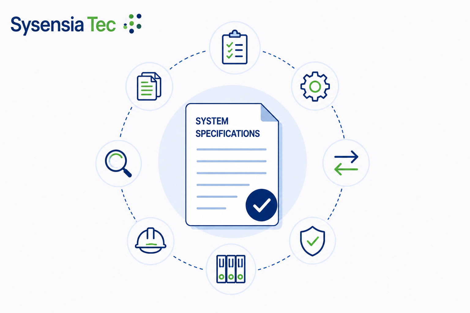 System Specifications