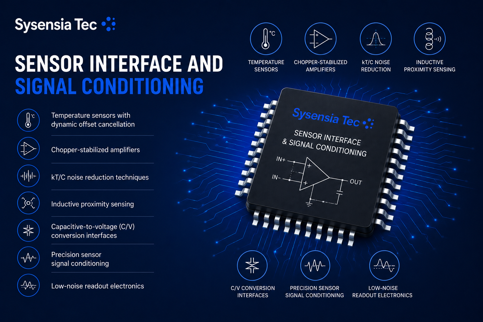 Sensor Interfaces